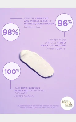 Bondi Sands Face Glaze Cream Mask 75ml