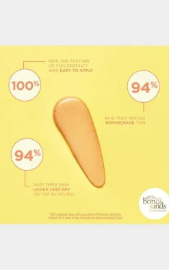 Bondi Sands Sunny Daze SPF 50 Moisturiser 50g