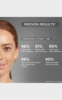 Garnier Depuffing Eye Mask With Bamboo Charcoal For Puffy Undereyes